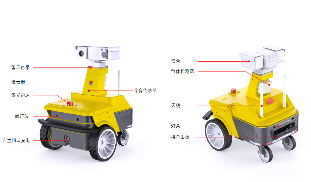 園區(qū)智能巡檢機器人